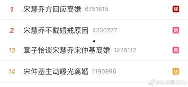 头条吃瓜号,头条吃瓜号带你领略明星幕后故事  第1张